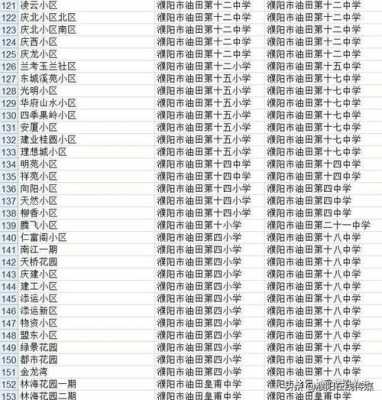 濮阳最新劳动法（河南濮阳劳动局电话投诉热线）