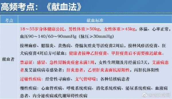 最新献血法律规定（新版献血法）