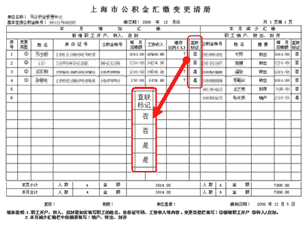 最新汇缴年月（年度汇缴）