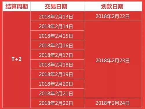 支付结算办法最新（支付结算办法最新发布时间）