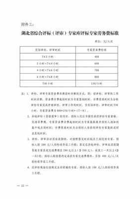 湖北省最新评审费（湖北省专家评审费标准2019）