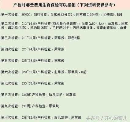 教师产检最新规定（教师产检扣钱吗）