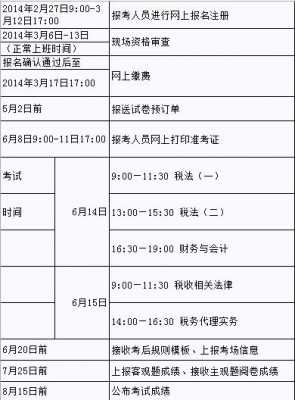 税务许可听证最新时间（税务许可听证最新时间表）