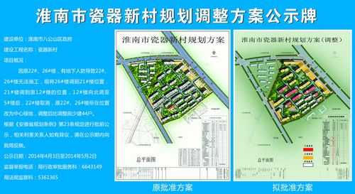 淮南最新搬迁政策（淮南最新搬迁政策文件）