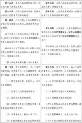 刑诉最新立案（刑事诉讼法2021年最新立案标准）