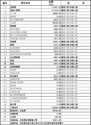 工程结算最新标准（工程结算最新标准是什么）