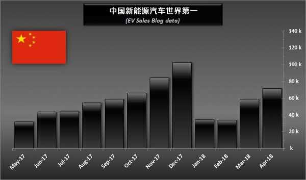 2018淘汰国三轿车最新（2018淘汰国三轿车最新消息）