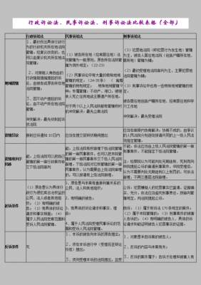 法院民事行政最新（民事行政是什么意思）