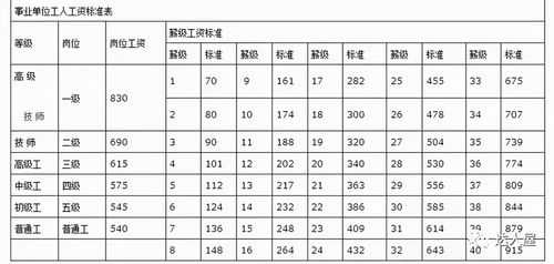 最新人命价（2021年人命价是多少）