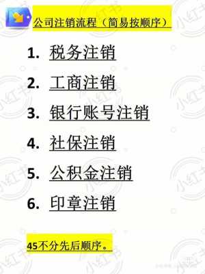 注销公司的最新流程（最新注销公司流程及费用）