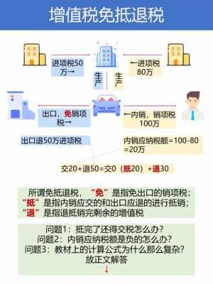 免抵退税的最新规定（免抵退税办法是什么意思）