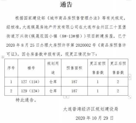 大连最新动迁公告（大连最新动迁信息）