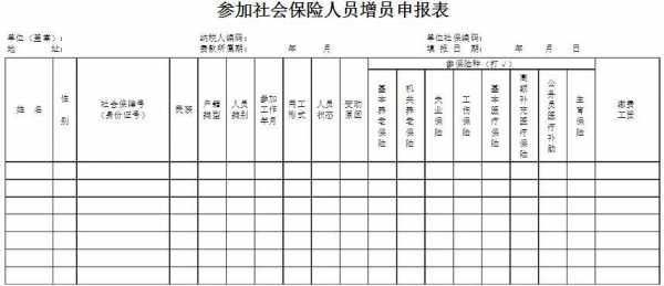 最新北京社保增员（2021年北京社保增员）