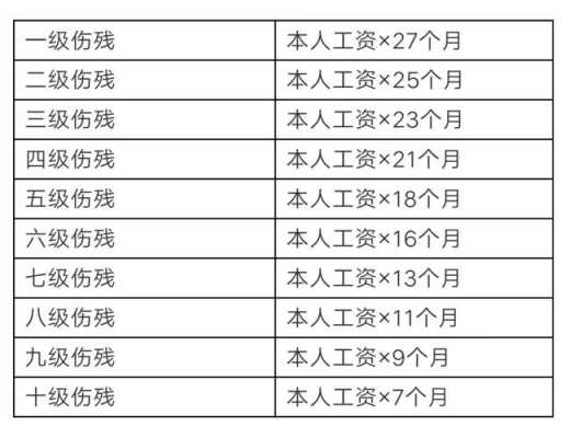 最新工伤认定时间（最新工伤认定认定条件）