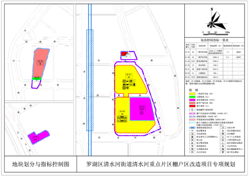 罗湖棚户区最新赔偿（罗湖区2020年度棚户区改造实施计划第一批计划）