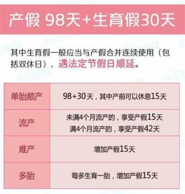 天津市最新产假规定（天津市产假规定2021）