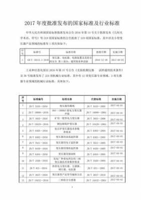 最新国家行业分类标准（最新国家行业分类标准文件）