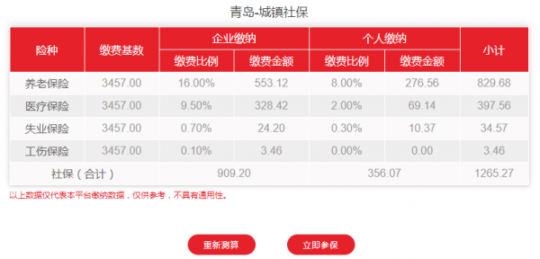 青岛最新保险（2021青岛保险）