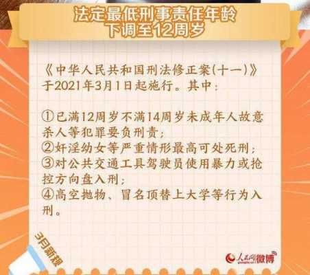 最新刑法未成年（2021年新刑法未成年）