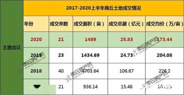 购房最新政策2017（购房最新政策2023商丘）