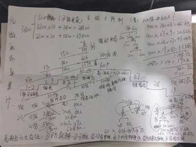 最新传销组织程序（最新传销组织程序是什么）