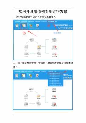 最新红字发票处理（最新红字发票处理流程图）