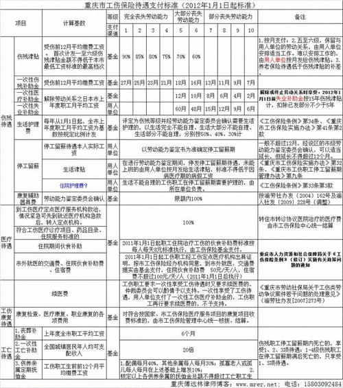 2015最新消费赔偿（2020年消法赔偿）