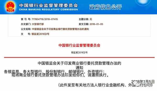 最新甘肃省银监局个贷（最新甘肃省银监局个贷通知）