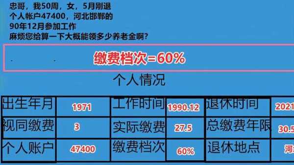 河北退休最新政策（2020年河北退休政策）