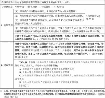 管辖最新法律规定（管辖权法律条文）