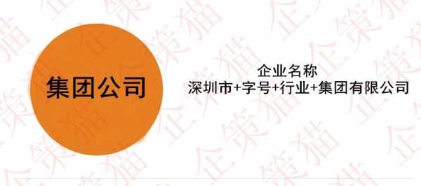 最新注册企业冠名（最新注册企业冠名查询）