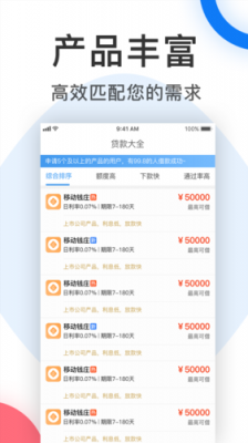 最新千元的小贷app（千元小贷稳下款的产品）