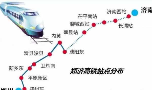 郑济高铁征地最新消息（郑济高铁新进展）