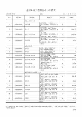 最新工程建设标准（工程建设标准清单）