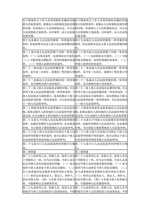 最新刑事诉讼修正草案（最新刑事诉讼法修正案）