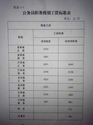 政府工龄工资最新规定（政府工龄工资最新规定是多少）