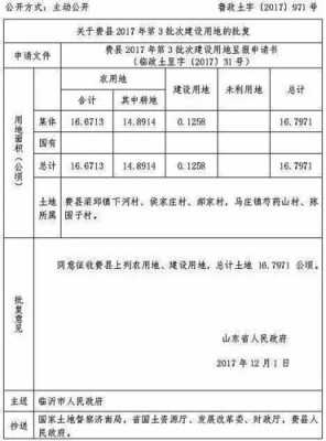 平邑最新征地（平邑土地征收）