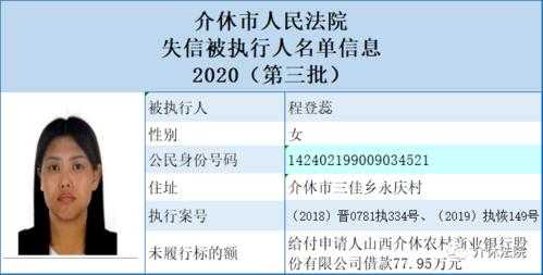 2018最新失信人员（2019年最新失信人员）