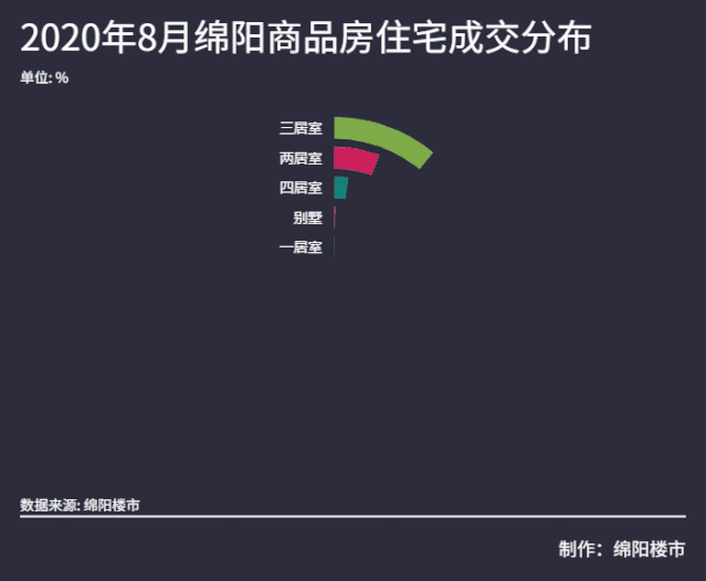 绵阳买房入户最新策（绵阳买房入户最新策略是什么）