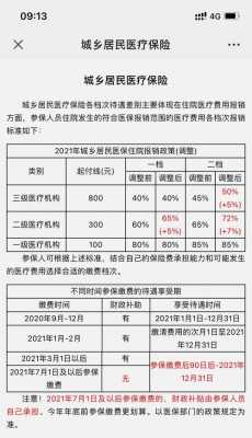 医疗保险最新缴费比例（医疗保险缴费2022）