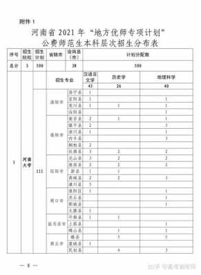 国家师范生安置最新（2002年入学师范生安置）