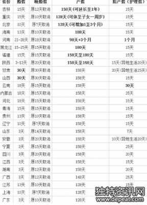 深圳产假工资最新（深圳产假工资发放标准2018案例）