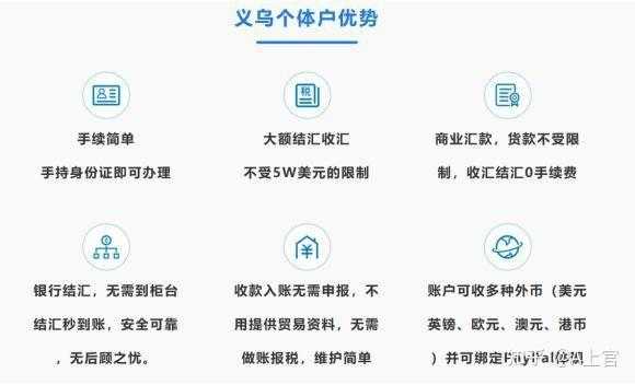 最新义乌户口落户政策（义乌户口迁入政策）