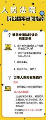 法院刑事档案查阅最新规定（法院刑事档案查阅最新规定全文）