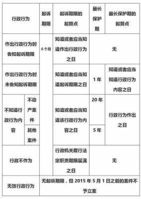 最新司法解释受（最新司法解释生效时间）