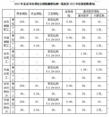 失业金最新的计算方式（失业金最新的计算方式是）