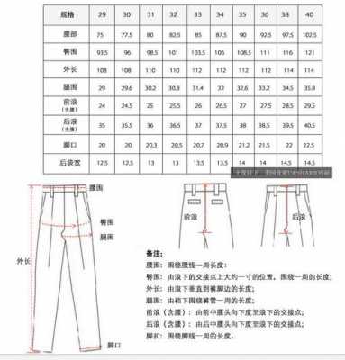 裤子执行标准最新（裤子执行标准gb和ft的区别）