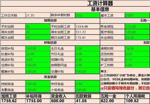 2018最新工资算法（工资2021标准计算器）