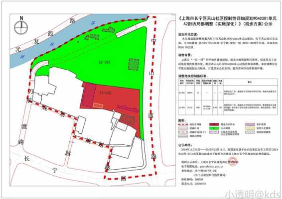 长宁区最新动迁通知（2021长宁区动迁规划图）