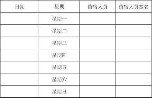 最新值班值宿（最新值班值宿标准）